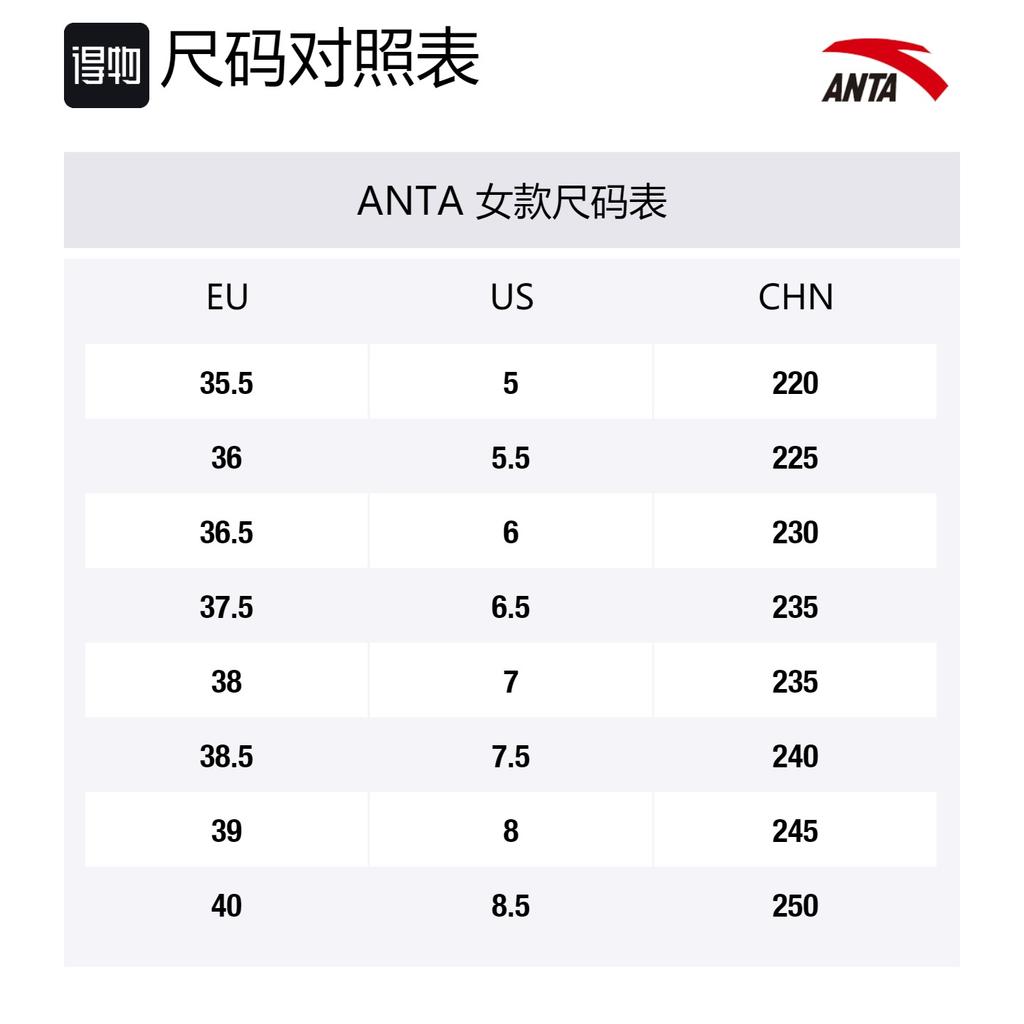 Anta Амортизирующие нескользящие износостойкие низкие кроссовки для бега женские черные 122245571-9