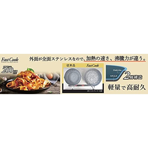 Сковорода Pearl Metal, 16 см, подходит для индукционных плит, двухслойная сталь с алмазным покрытием, легкая и прочная, быстрое приготовление, HB-6741