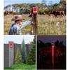 Wireless Solar Motion Alarm Light 120dB Siren IP65 Waterproof for Outdoor Patio Vegetable Garden Animal Repellent