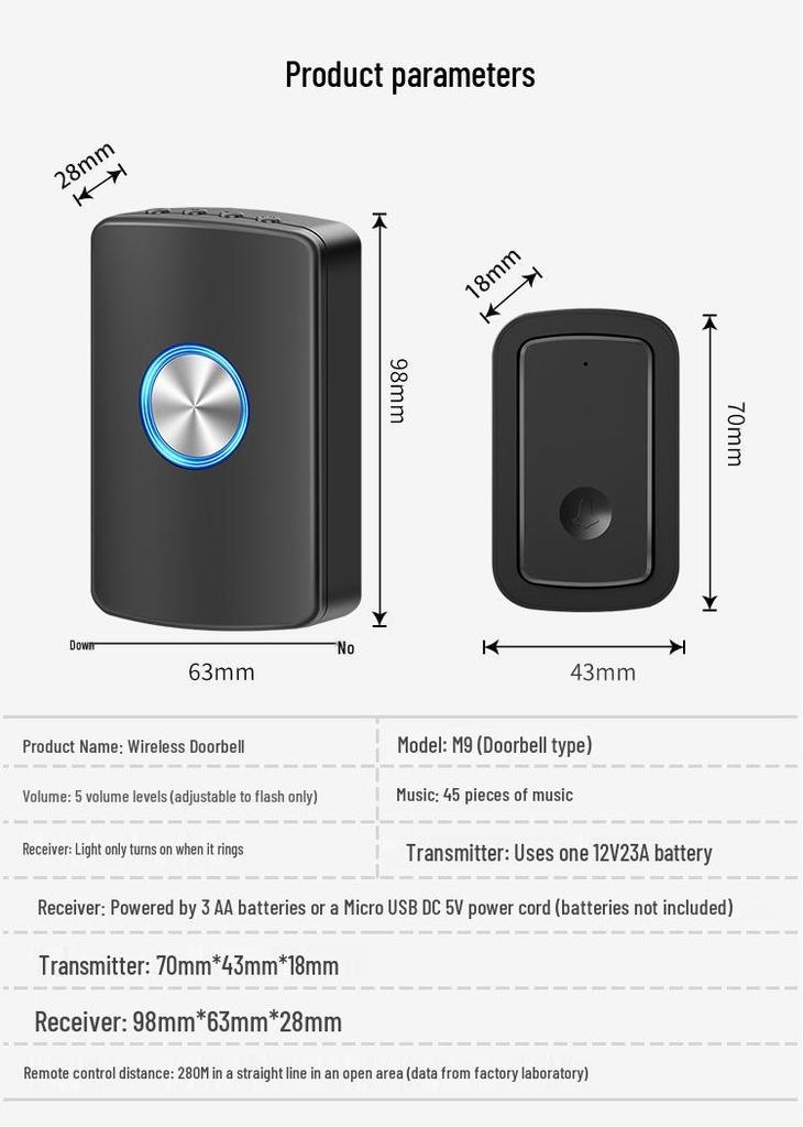 Wireless Doorbell with Long-Range Remote, No Plug-in Needed, One-to-Three Charging, Electric Ringer & Senior Call Button.