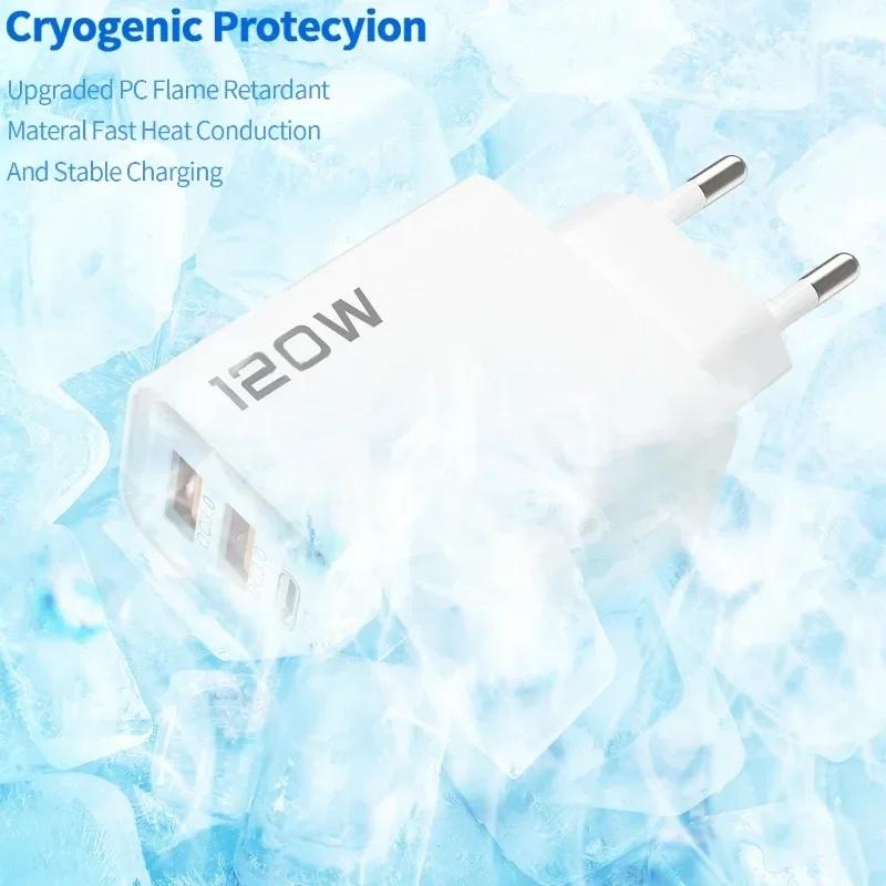 Быстрое зарядное устройство USB Type C 120 Вт, 4 порта, PD Quick Charge 3.0 для Samsung Huawei, EU US UK вилка, адаптер для телефона
