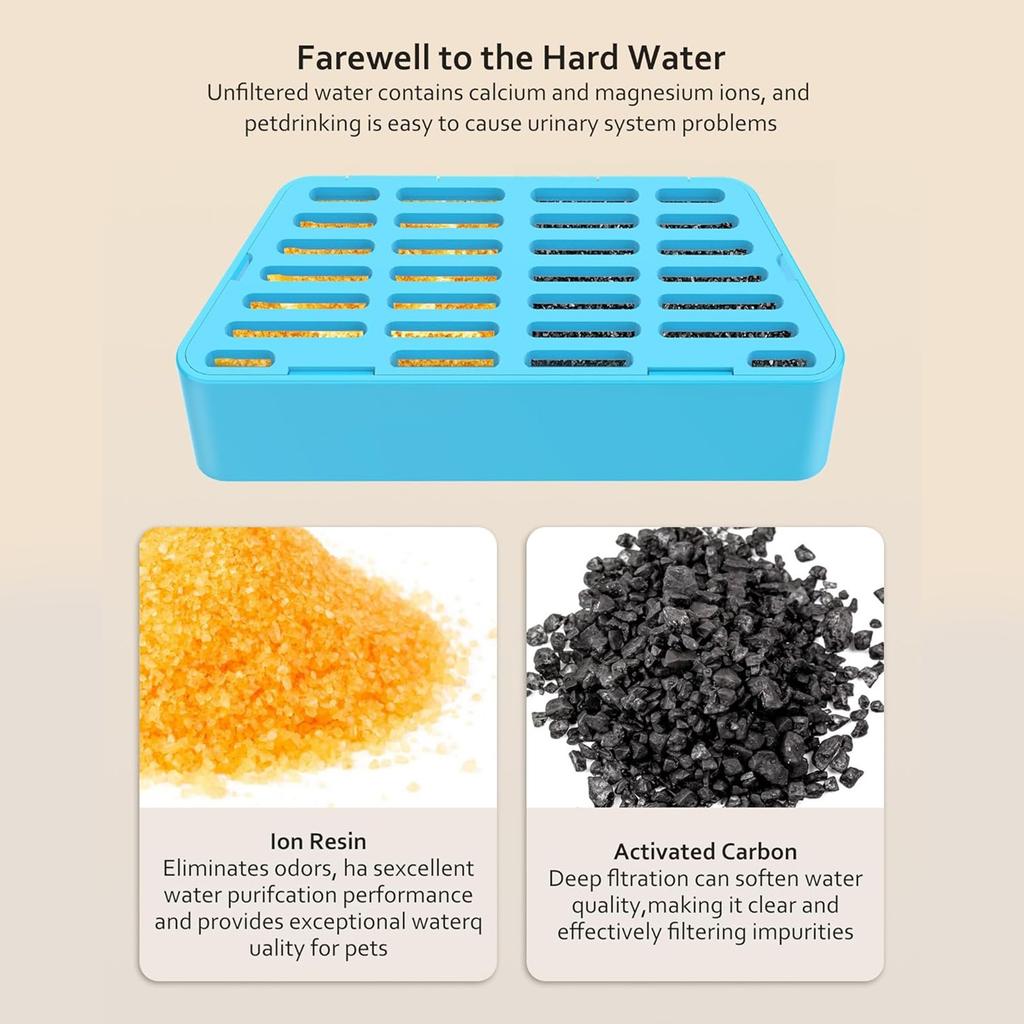 Сменные фильтры и губки для автоматического фонтана для воды для кошек, работающего от батареек, аксессуары для диспенсеров для воды для домашних животных
