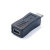 Мини USB гнездо - Type-C штекер адаптер Поддержка зарядки и синхронизации данных Портативный разъем для мобильного телефона, планшета, геймпада