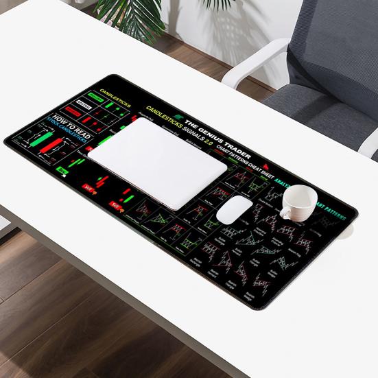 Large Gaming Mouse Pad with Stitched Edge Wear Resistant Waterproof Non-Slip Rubber Base Mouse Keyboard Rubber Pad