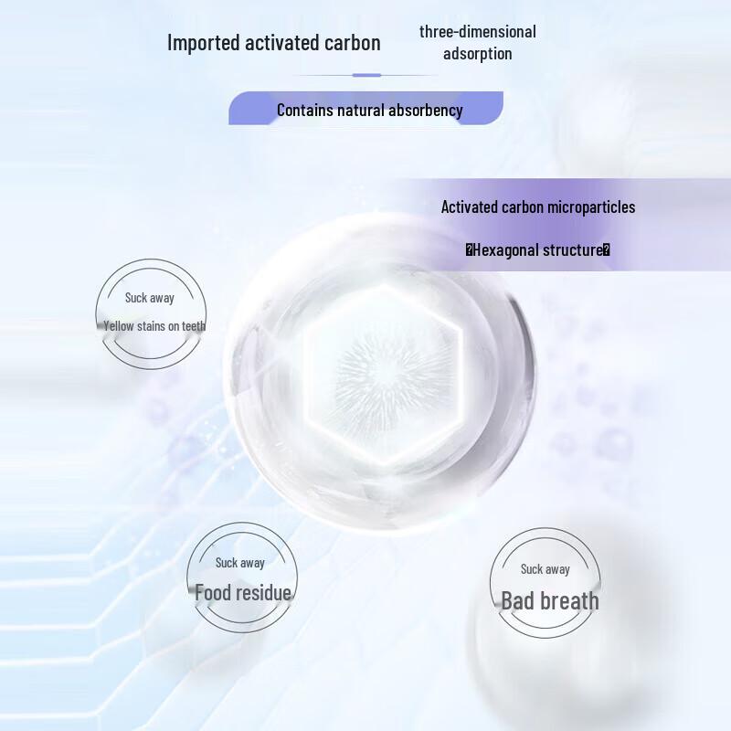 Saky Whitening and Deep Cleaning Toothpaste Series