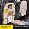 Cute Cartoon Anti-Kick Car Seat Back Protector Pad for Kids