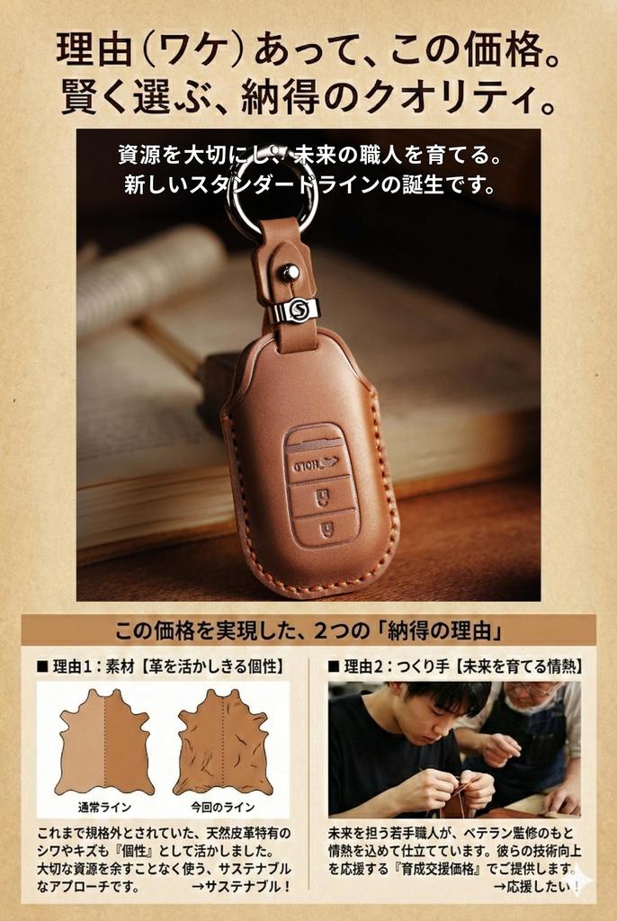 [Hallmo] Smart Key Case Key Cover Compatible with Vezel/ZR-V/Accord (VEZEL/ZRV/ACCORD)