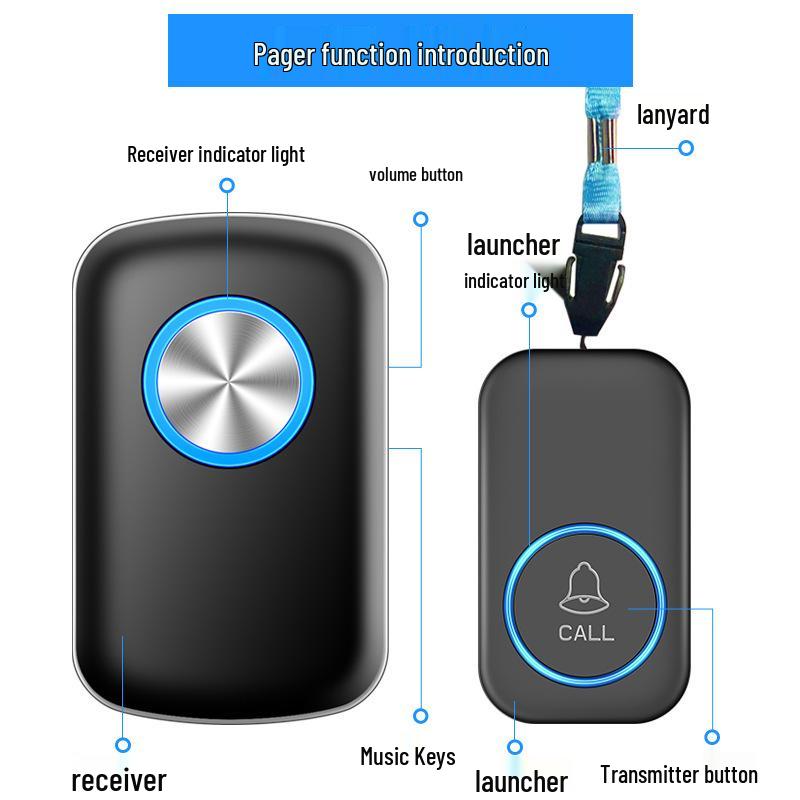 Elderly Wireless Call Button: One-Key Doorbell for Bedside Assistance
