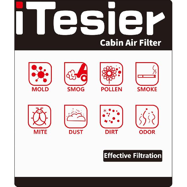 Cabin Air Filter Kit Fits Mercedes GLC300 (2015-), C300 (2015-), E300 (2017-), E400 (2018), E350 (-), E450 (-), Replaces OEM 2058350147&1668300218