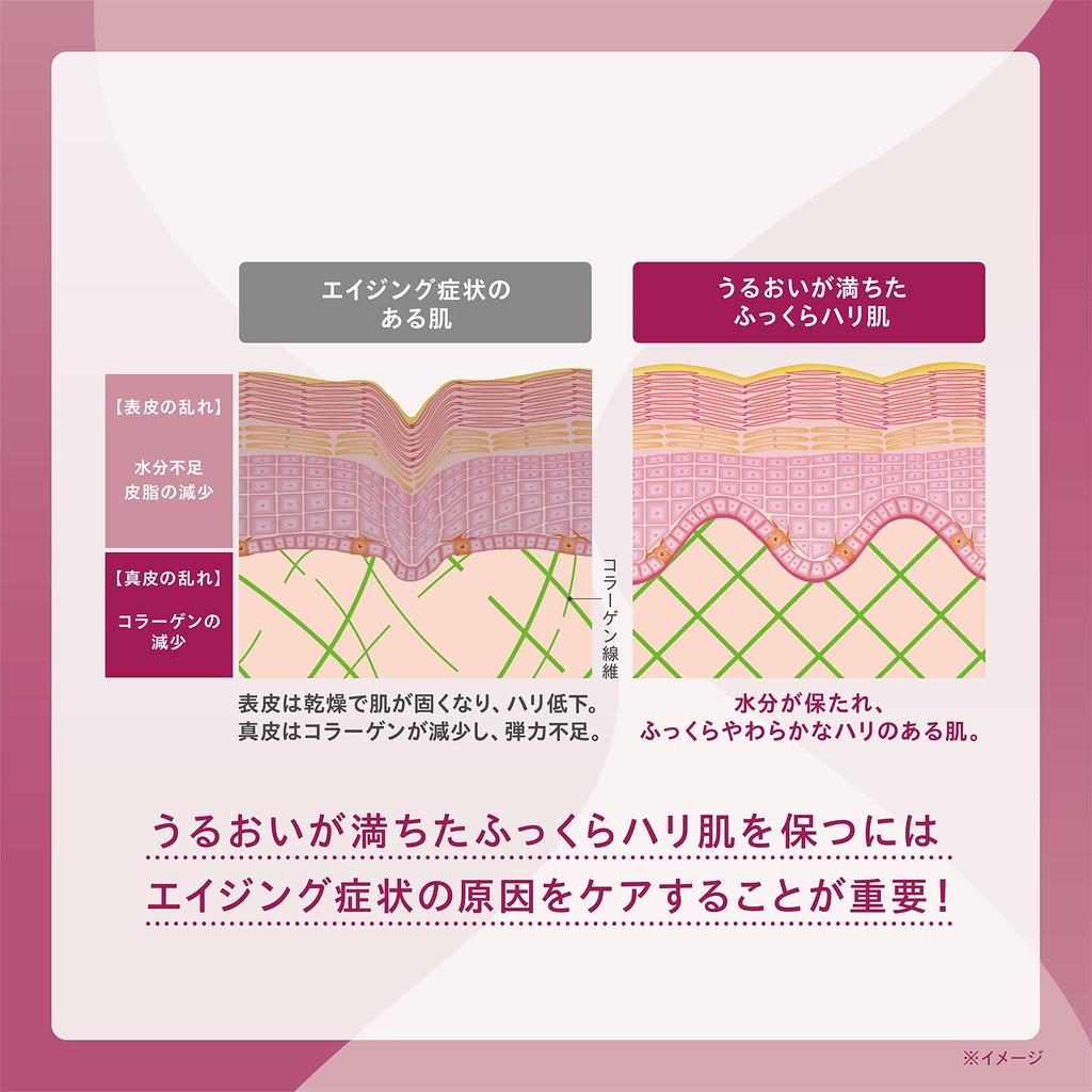 ONE BY KOSE Deep Hydrator 160 мл лосьон с высоким уровнем увлажнения, против старения, против морщин, отбеливание [квази-лекарство]