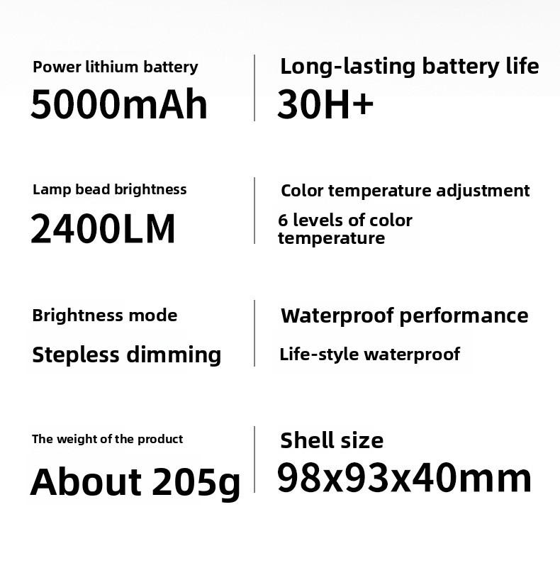 Cross-border New Magnetic ABS Work Light USB Charging COB Light Source Digital Display 360 Flexible Hosemultifunctional Car