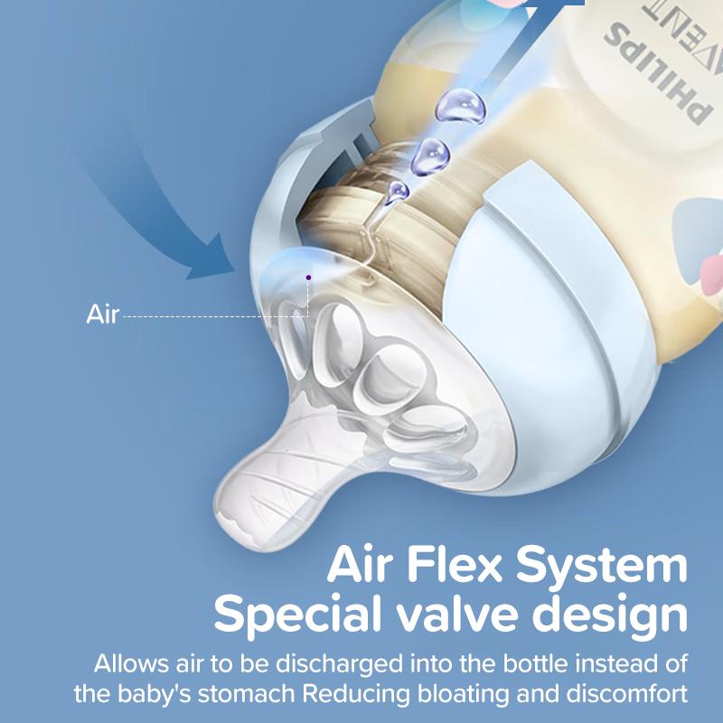 Philips Детская бутылочка PPSU