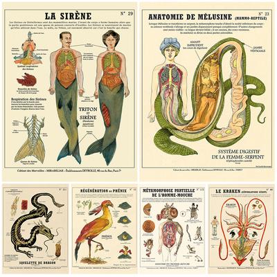 Ретро научно-фантастические персонажи, настенные художественные принты на холсте, древние мифологические персонажи, плакаты и принты для декора гостиной без рамы