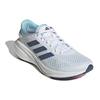 Adidas Supernova 2 White Bliss Blue Women Sneakers Cloud-White Wonder-Steel GW9100