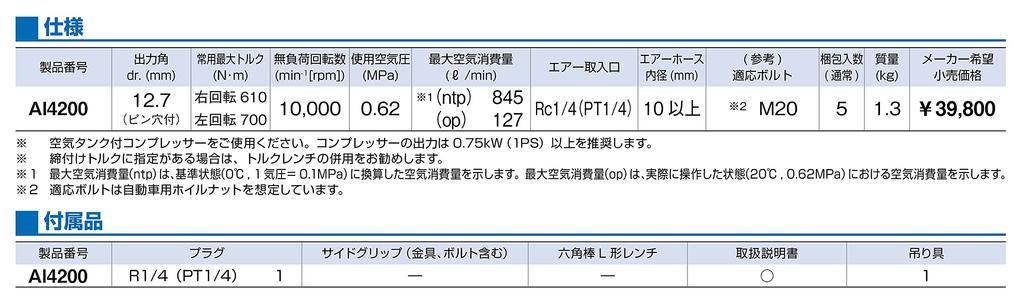Воздушный ударный гайковерт TONE AI4200 Угол привода красный (Короткий тип) 12.7mm (1/2") 700Н·м