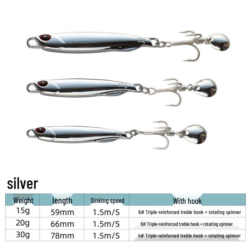 Lexin Mackerel Spinner: Silver Long-Cast Iron Plate for Fast Retrieve Sea Fishing.