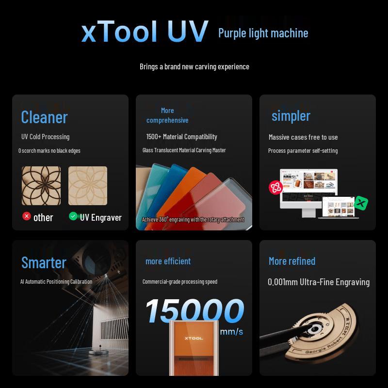 XTOOL F2 Ultra UV Laser Engraver