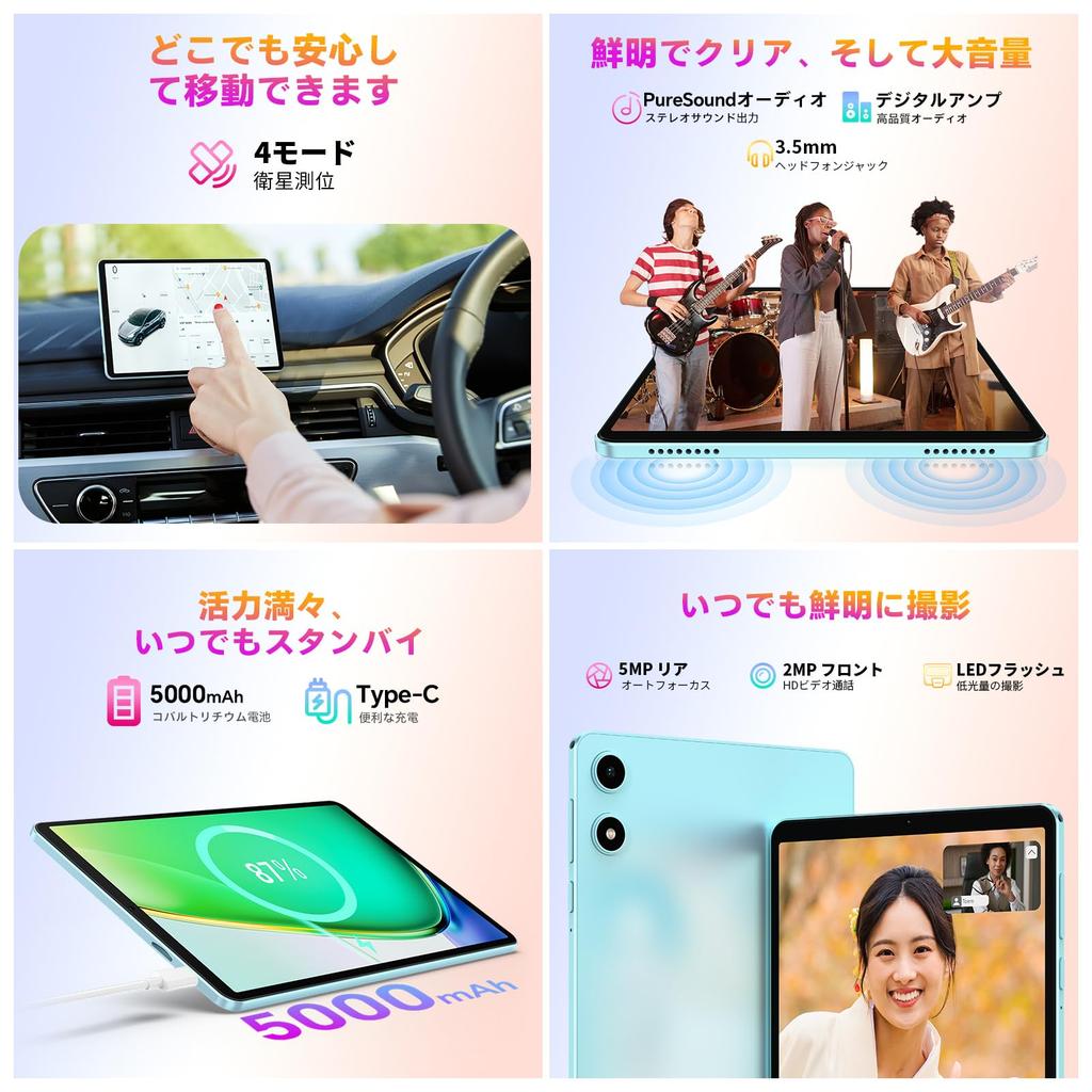 New TECLAST P50Mini Android 15 Tablet with 90Hz Refresh 12GB RAM 128GB 1TB T7200 at Widevine L1 Netflix Support GMS 5G WIFI 5000mAh Battery GPS OTG