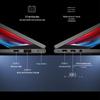 Lenovo KaiTian X1 14-inch Domestic Zhaoxin Laptop (CN version)