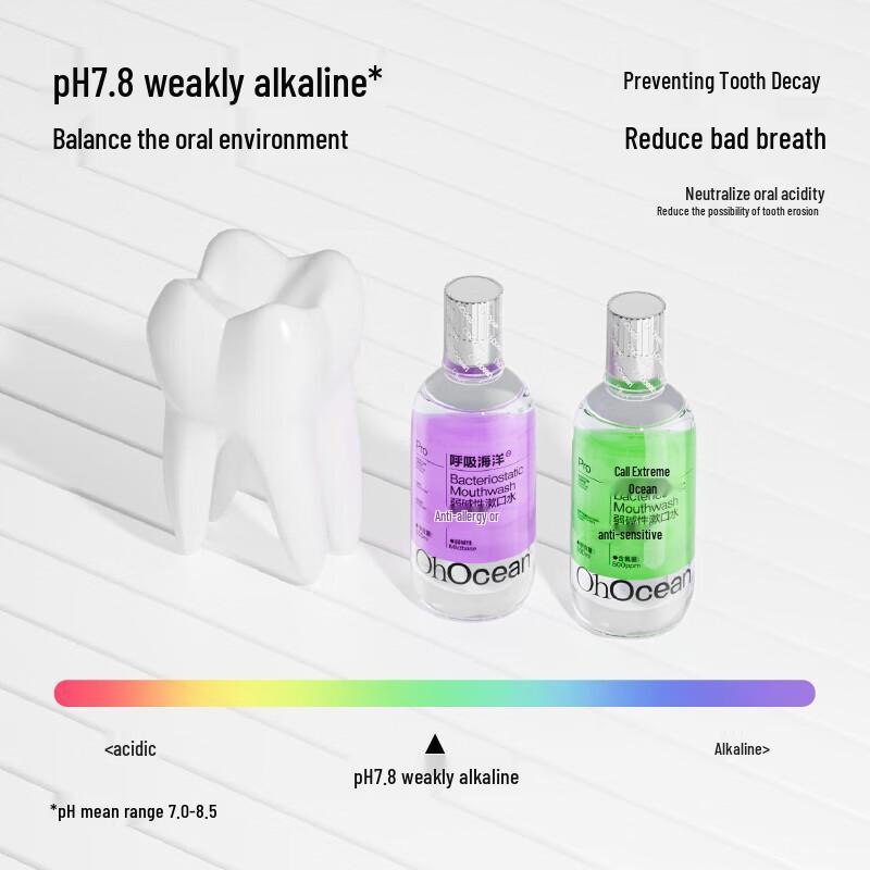 Ocean Breath Anti-Sensitive Fluoride Mouthwash