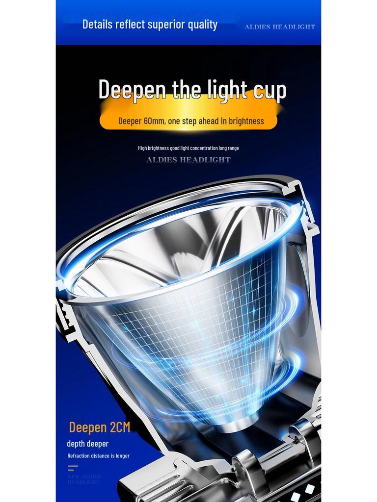 Douyin Rechargeable Long-range Headlamp: Strong Light, Lithium Battery, Perfect for Camping, Fishing, and Outdoor Adventures