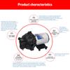 12V Water Pressure Diaphragm Pump 5 Chamber Self Priming Pump 5.5GPM Water Transfer Pump 70PSI with Water Strainer Hose