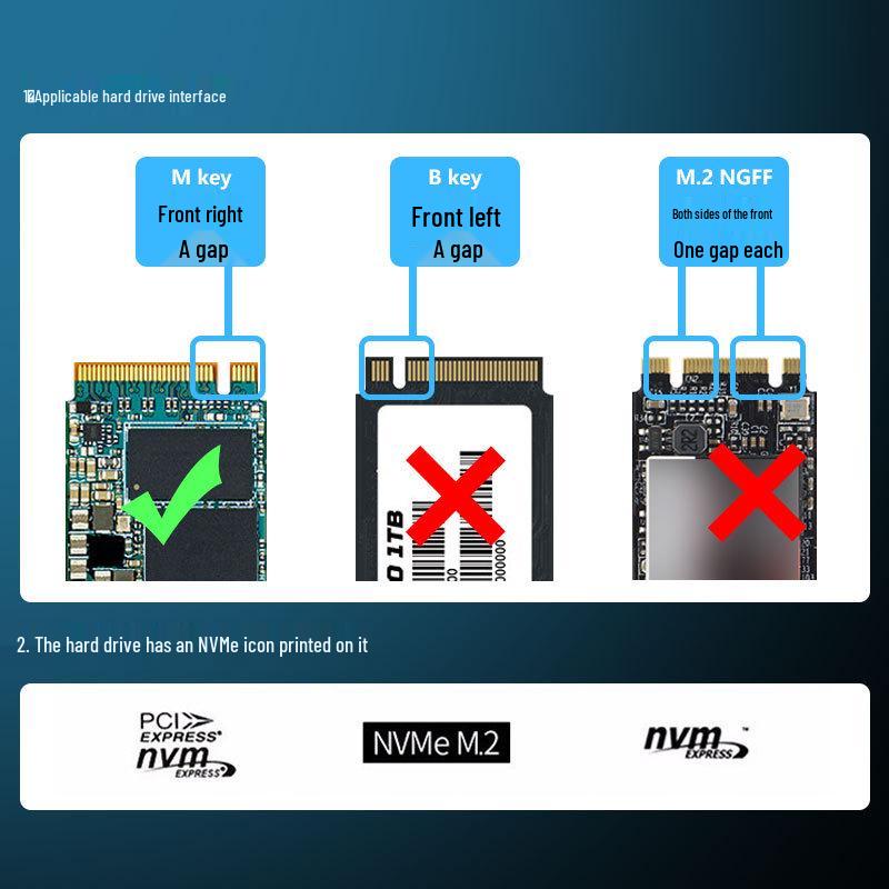 PCIe 4.0 to M.2 NVMe Adapter Card for SSD Expansion