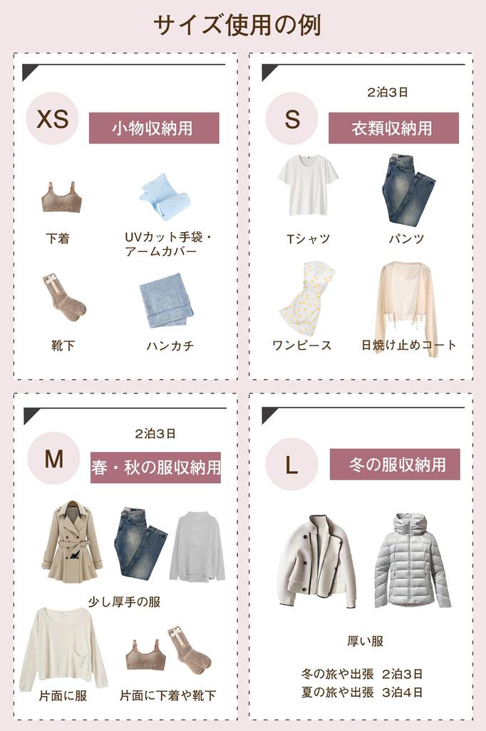 TABITORA Travel Compression Storage Inner Bag for Organizing Arrangement Packing Convenient Organizing Small Items Pouch, Bag, Pouch, Suitcases, Case,