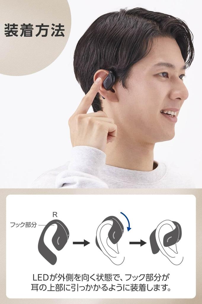 Беспроводные наушники ELECOM с открытым дизайном Bluetooth 5.4, Накладные, Встроенный микрофон, 10 часов воспроизведения, Легкая конструкция (9,8 г на ухо),