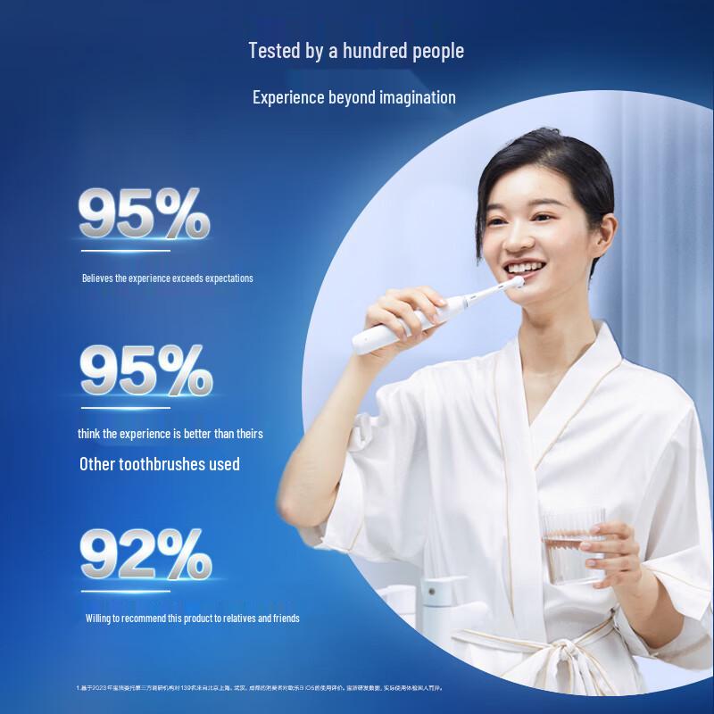 Oral-B iO5 Series Smart Electric Toothbrush