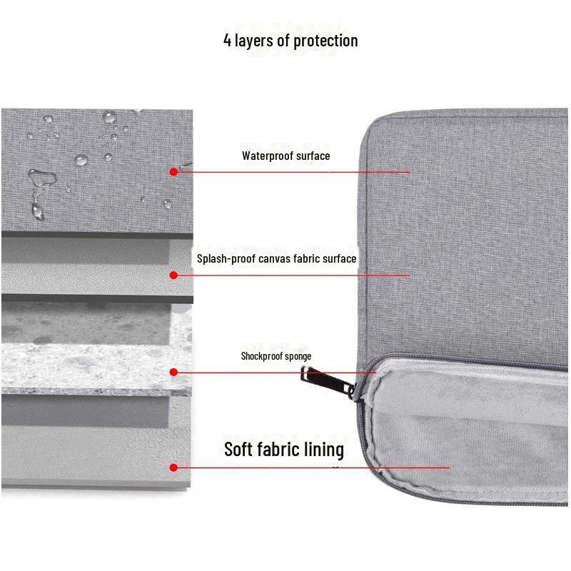 16/14-дюймовая противоударная и водонепроницаемая сумка для ноутбука с подкладкой - портативная и прочная для женщин