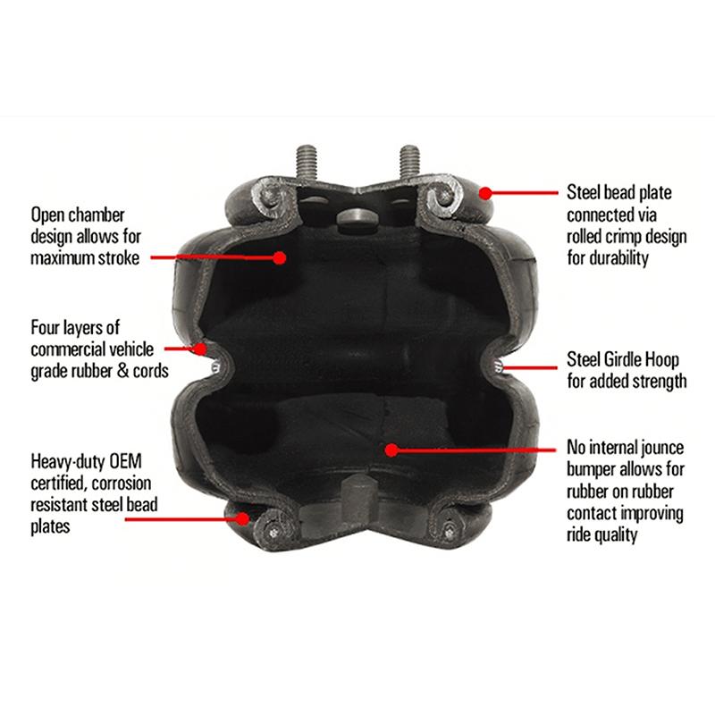 2E2300 Double Convolute Airbags for Truck/Bus/Trailer Heavy-Duty Pneumatic Suspension 113-137mm Adjustable 1/2-14NPT&3/8-16UNC