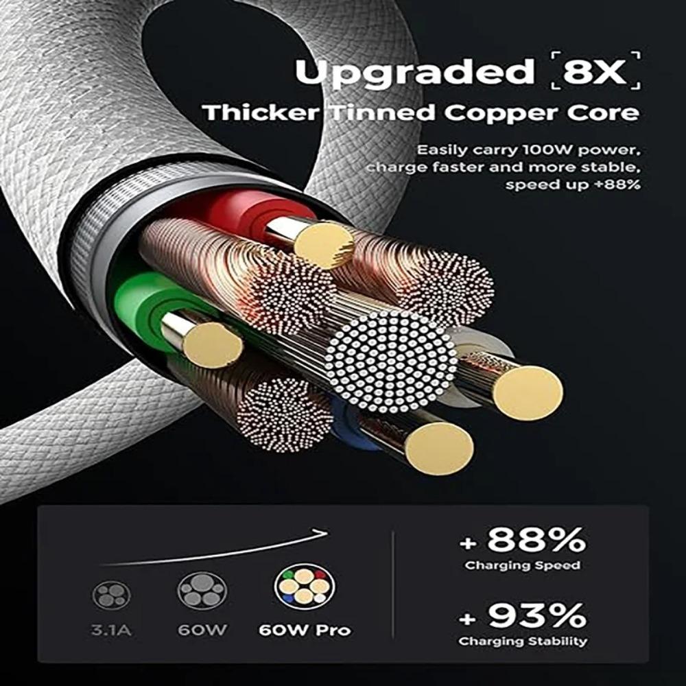 USB-C на Type C цветной кабель для Apple iPhone 15 PD 60 Вт быстрая зарядка для Huawei Xiaomi Samsung Type C плетеный кабель аксессуары