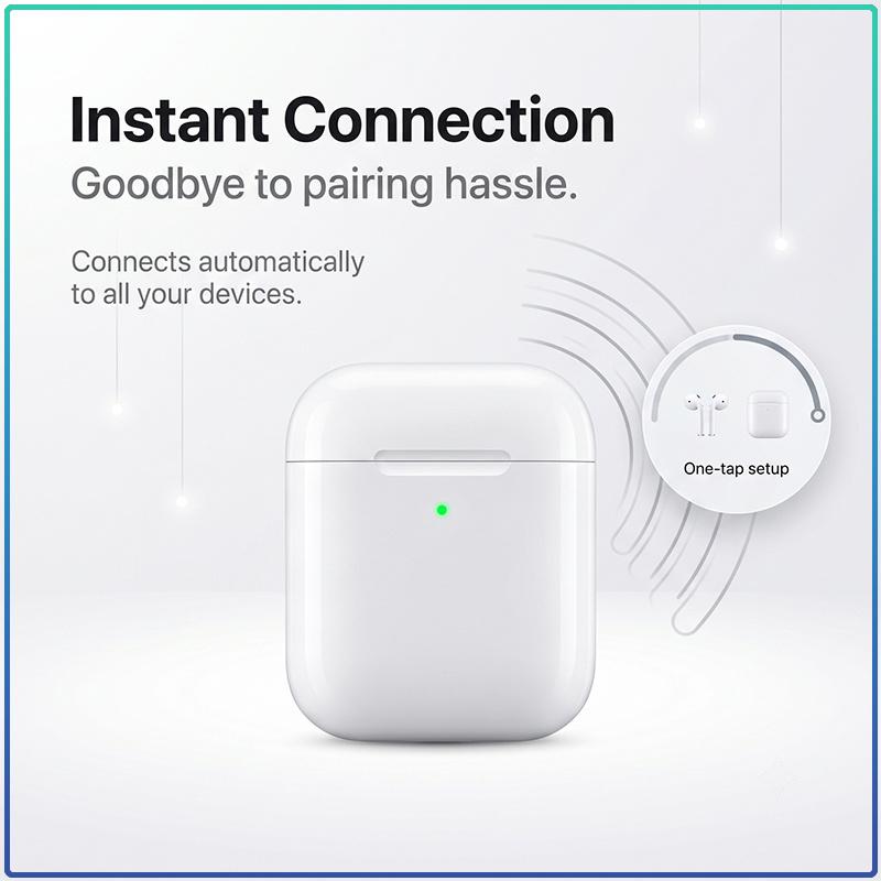 AirPods 2-го поколения Bluetooth 5.0 Беспроводные вставные наушники Автоматическое всплывающее окно Двойной микрофон Длительное время работы Спортивные Мини-наушники