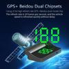 Новый GPS HUD спидометр: Отображает скорость в км/ч/миль/ч