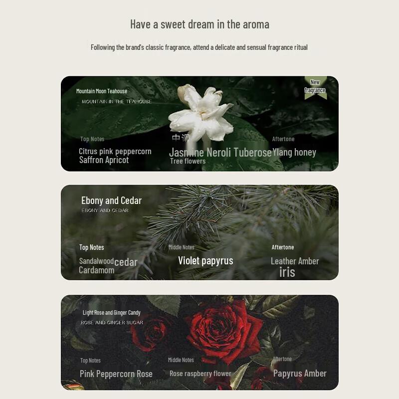 AARYE Ароматизированные лосьоны и кремы для тела