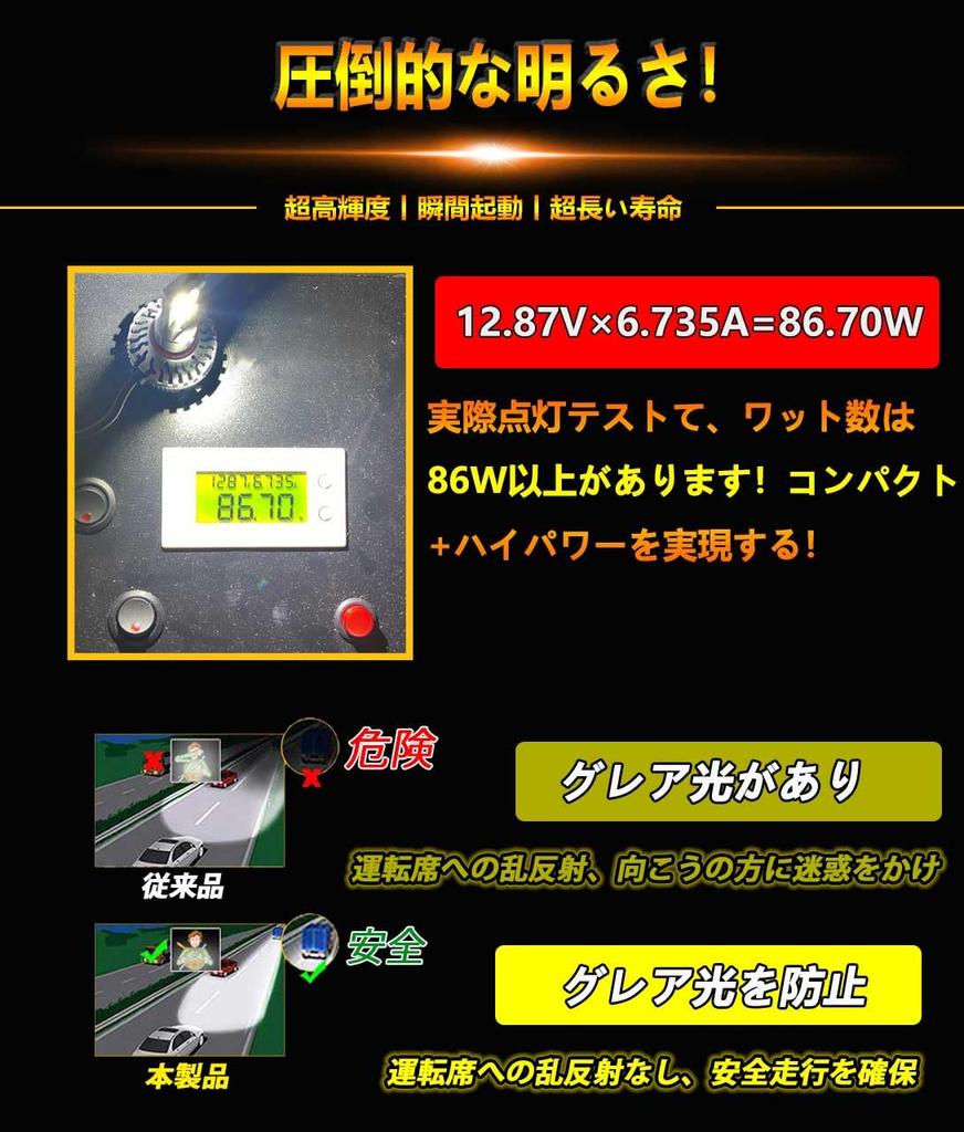 Most Powerful LED Headlights Compatible with Vehicle Inspection 172W Better Than GXP X 3 LED 20x 6000K Includes Japanese Installation Set of 2 K1