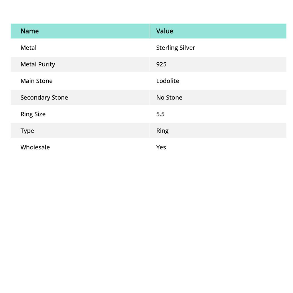 Натуральный кварц Лодолит, стерлинговое серебро 925 пробы, подарочное кольцо, размер 5,5 u0h86