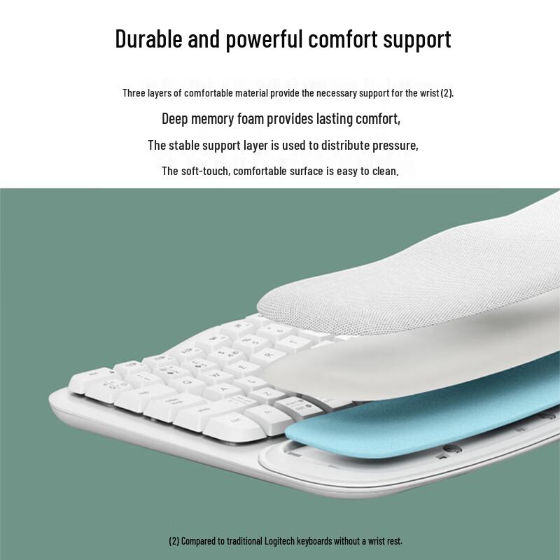 Logitech Wave Combo Wireless Ergonomic Keyboard & Mouse Set