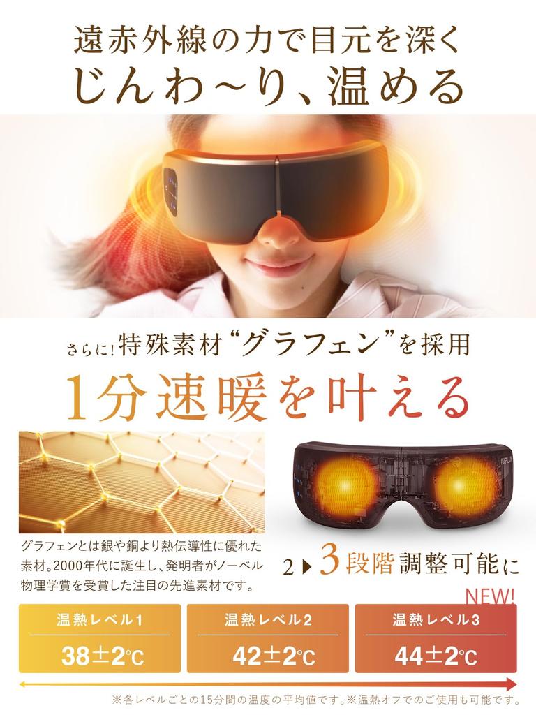 NIPLUX EYE RELAX S Eye Warmer Eye Mask Hot Eye Mask Rechargeable Eye Beauty Eye Care Bluetooth Function Music NIPLUX Black [New Release]