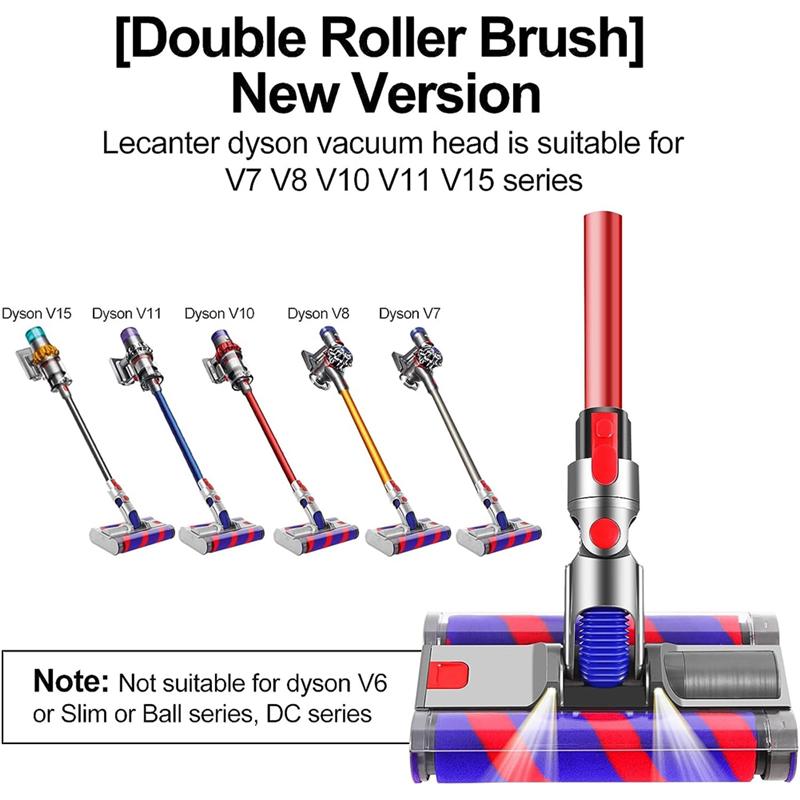 Сменная головка пылесоса для серии Dyson V7 V8 V10 V11 V15, головка с двигателем, мягкая роликовая чистящая головка, двойная роликовая щетка