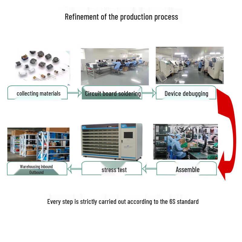 CMR Multi-Service Radio Fiber Optic Modem