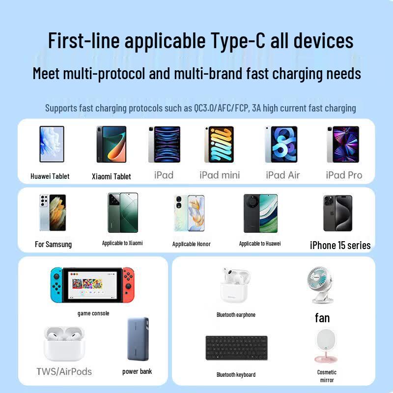 Ugreen Быстрозарядный кабель для передачи данных USB-A на USB-C