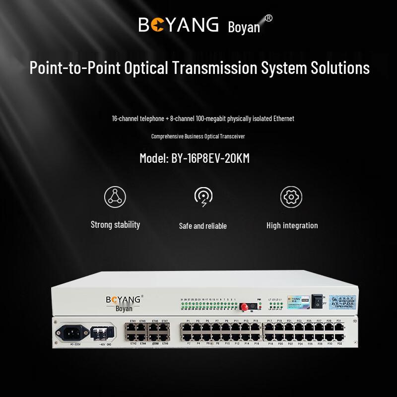 Boyang Оптический трансивер для интегрированных услуг