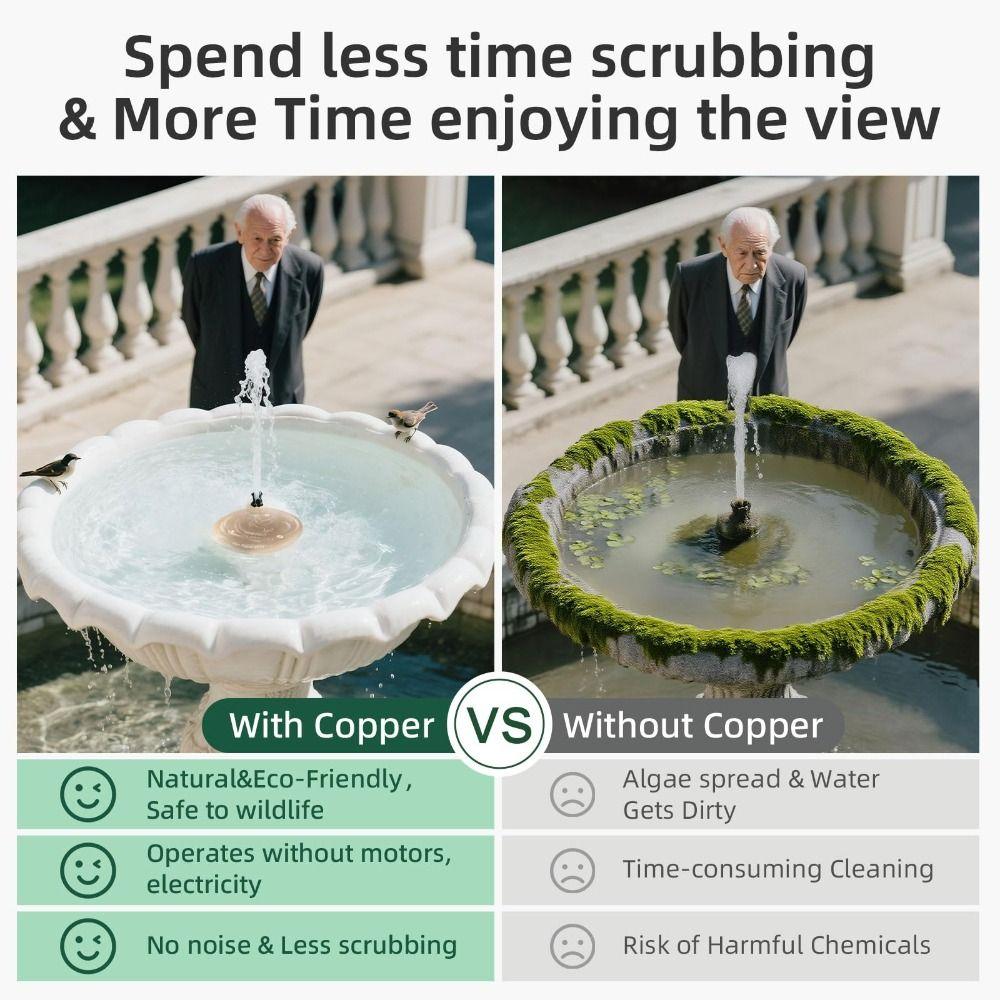 99.99% Pure Copper Bird Bath Copper Disk Bird Bath Water Purifier Tray All-Season