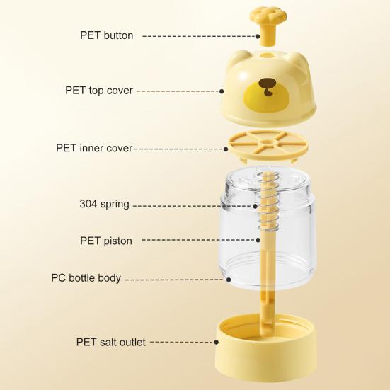 Бутылка для количественного контроля соли, банка для приправ, влагозащитный контейнер для специй, шейкер для специй с контролем порций для дома, ресторана, отеля