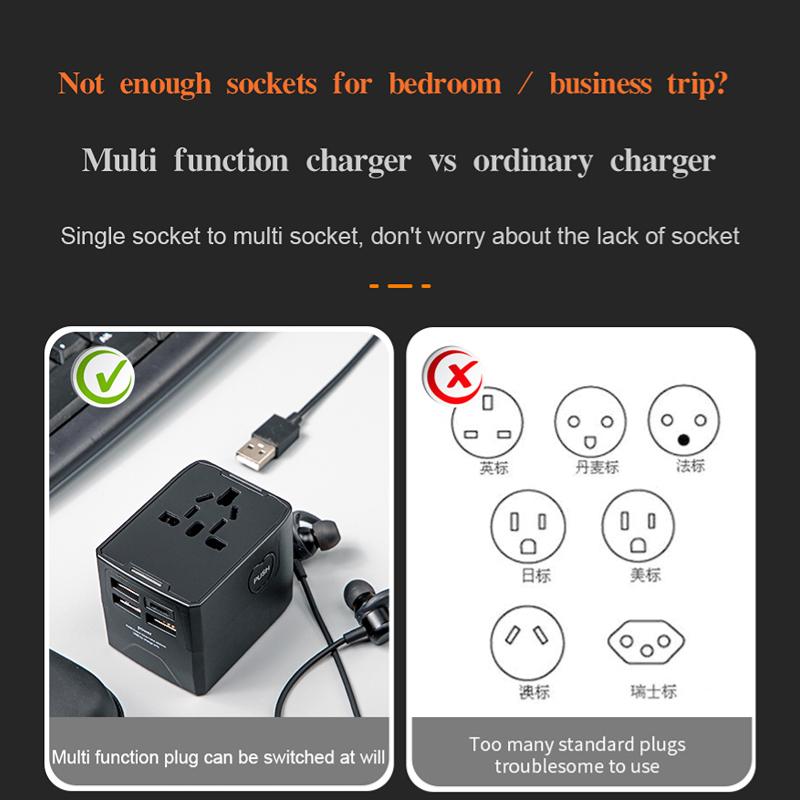 Universal Travel Plug Adapter with 3 USB Ports 1 Type C Ports Fast Charging Outlet Extender Power Adapter EU/UK/USA/AUS Plug for Travel