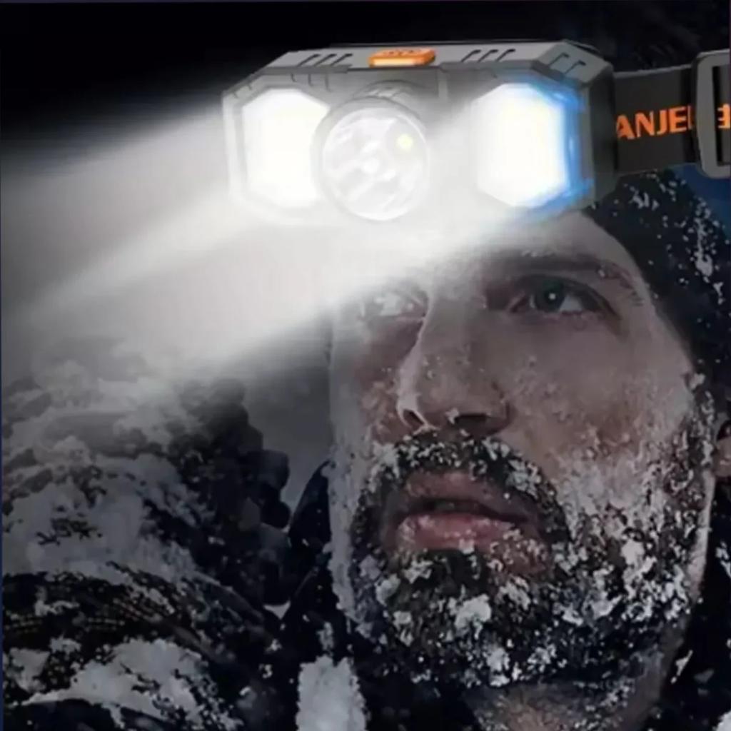 Super Bright LED Headlamp Rechargeable COB Mini Head-mounted Lighting Lamp for Camping Hiking Fishing Flashlight Mining Lamp