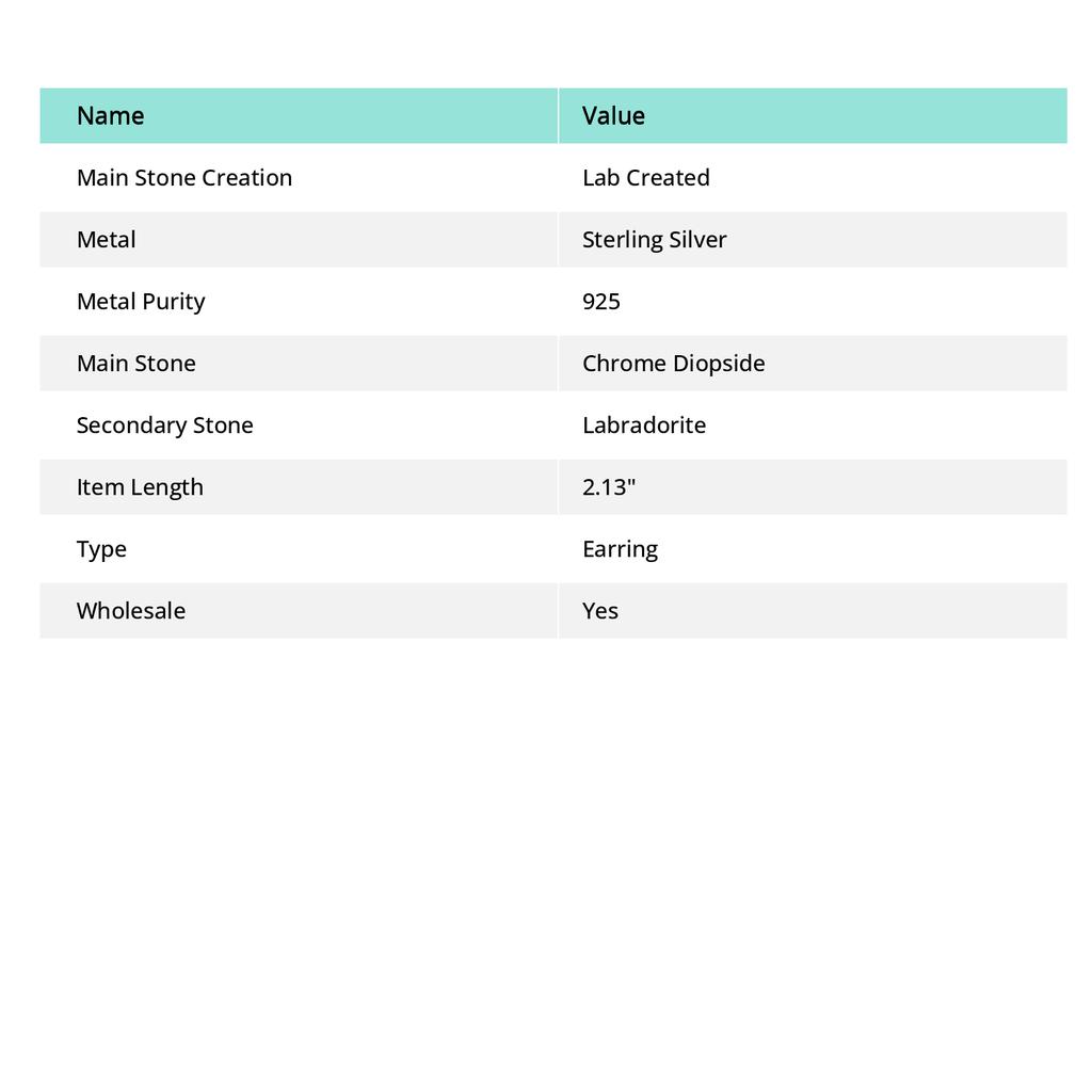 Серьги из серебра 925 пробы с натуральным хромдиопсидом и лабрадоритом 2,13 дюйма R1w53