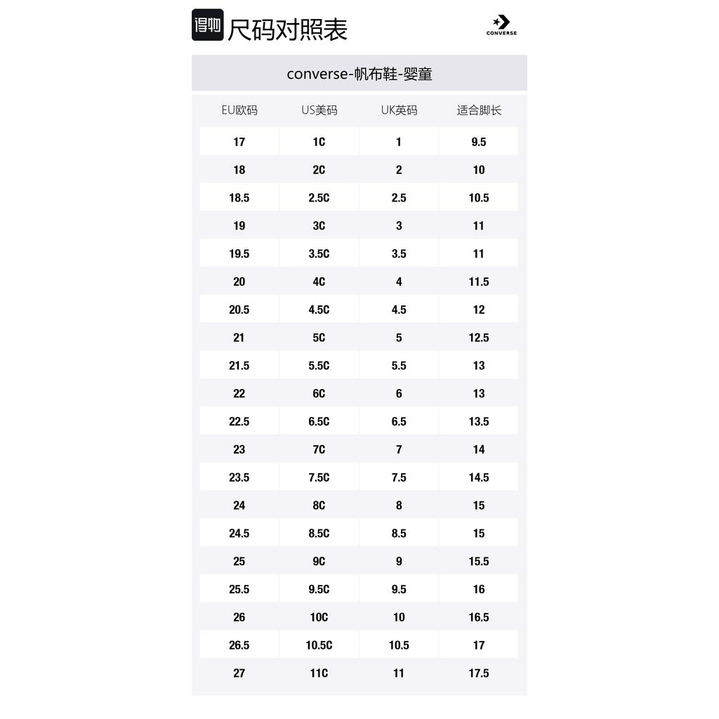 Converse Pro Blaze Strap Varsity Высокие кеды для скейтборда Черно-красные Детские